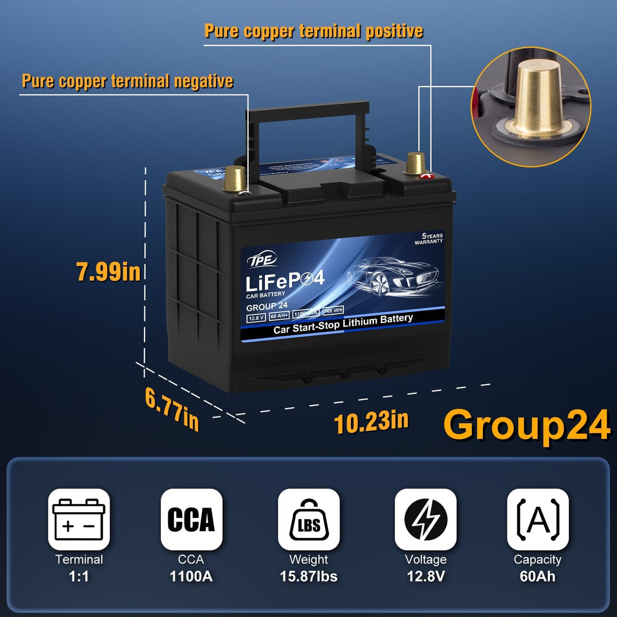 TPE GROUP G24 Lithium Car Battery - High Capacity, 12V, Maintenance-Free, Long-Lasting for Reliable Power