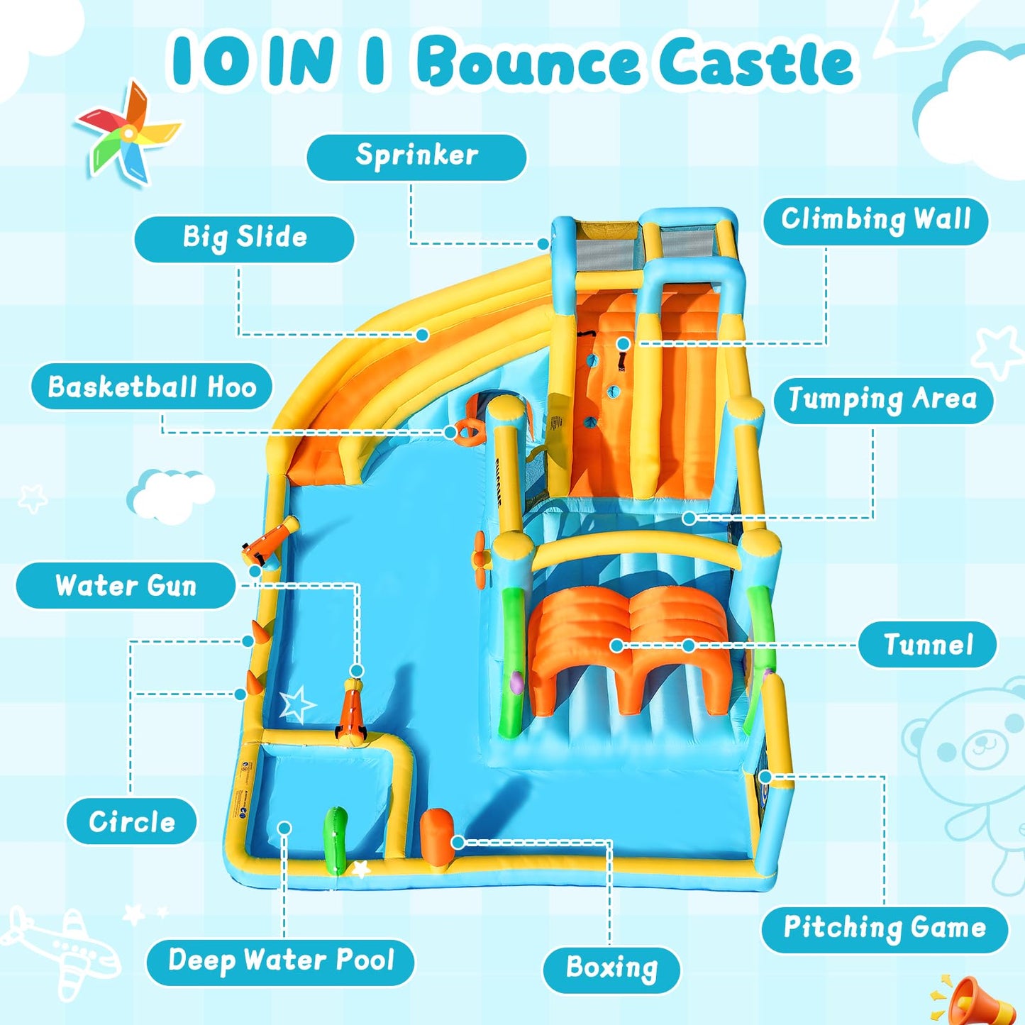Inflatable Bounce House with Double Water Slides for Kids Inflatable Water Park with 950w Blower Large Bounce Castle for Backyard Outdoor/Indoor Easy Install Large Size 18.5 * 14 * 7FT