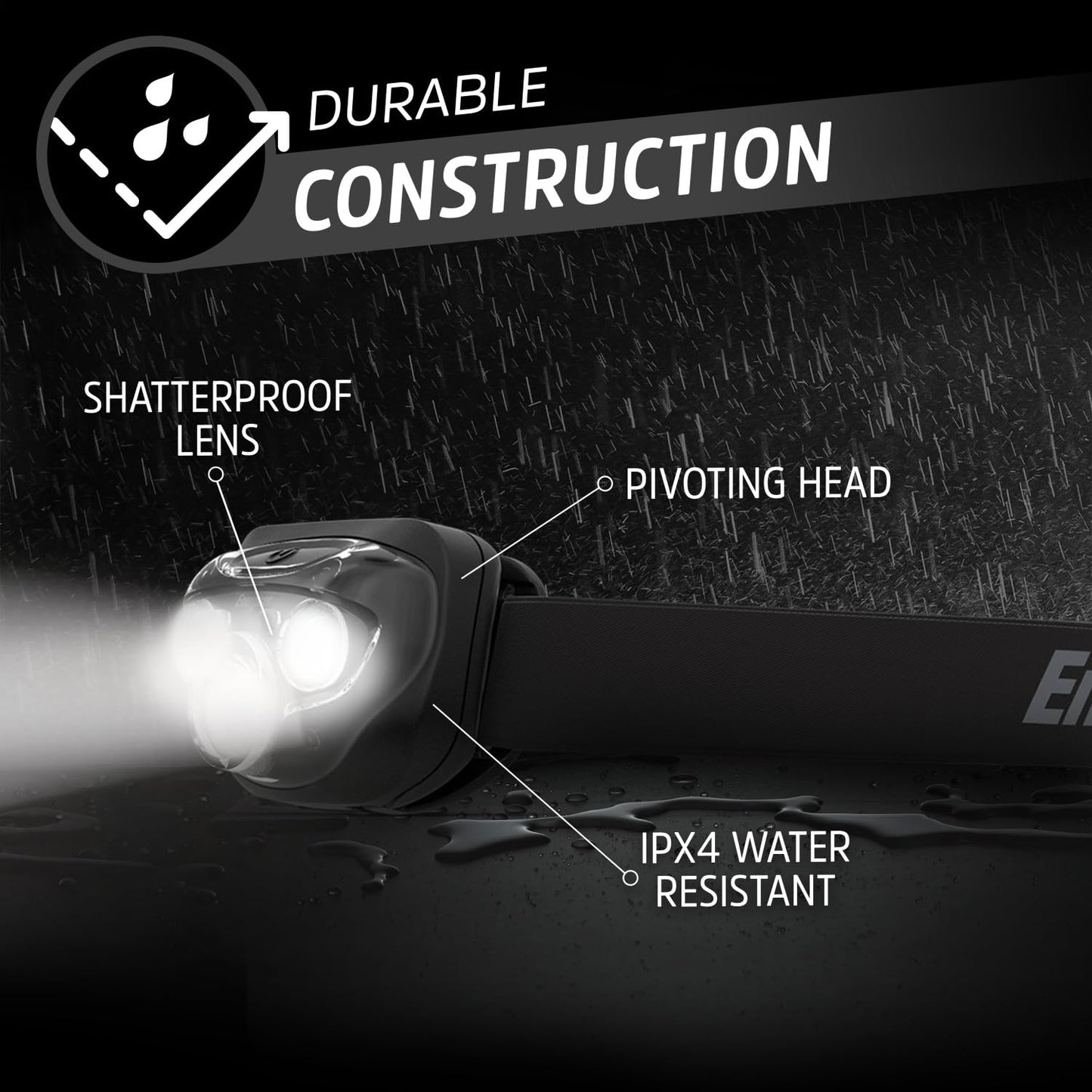 Energizer PRO-260 LED Headlamp (4-Pack), IPX4 Water Resistant Headlamps, High-Performance Head Light for Outdoors, Camping, Running, Storm, Survival LED Light for Emergencies (Batteries Included)