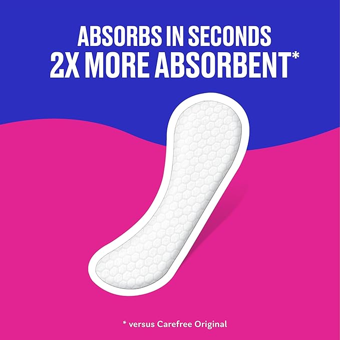 Carefree Panty Liners, Regular Liners, Unwrapped, Unscented, 120ct (Packaging May Vary) (Pack of 2)