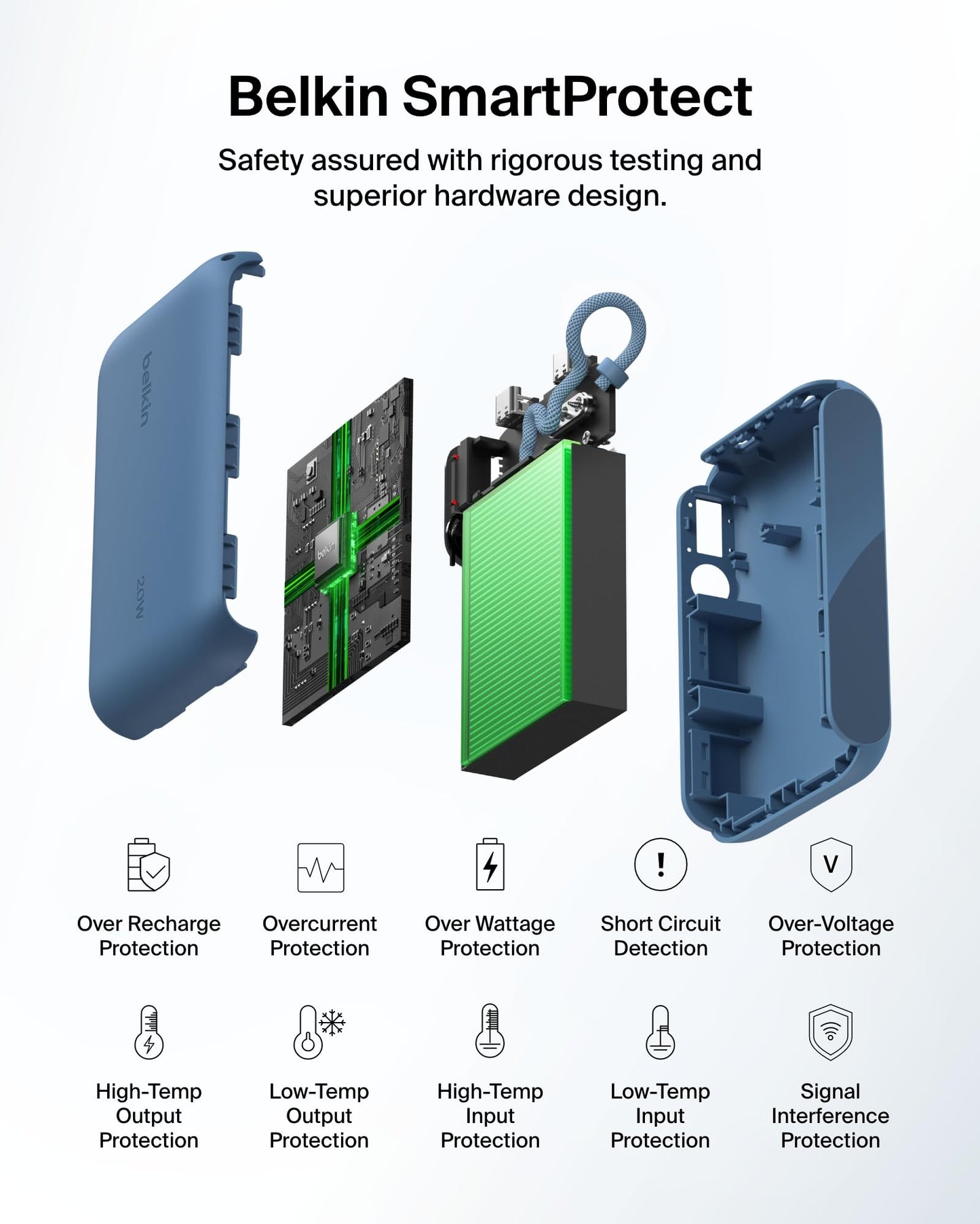 Belkin Portable Charger, Slim USB-C Power Bank 10,000mAh w/ 2 USB-C Ports, Digital Battery Display, 20W Charging Battery Pack - iPhone 17, Air, Pro, Samsung Galaxy S25, Pixel 10, iPad, & More - Blue
