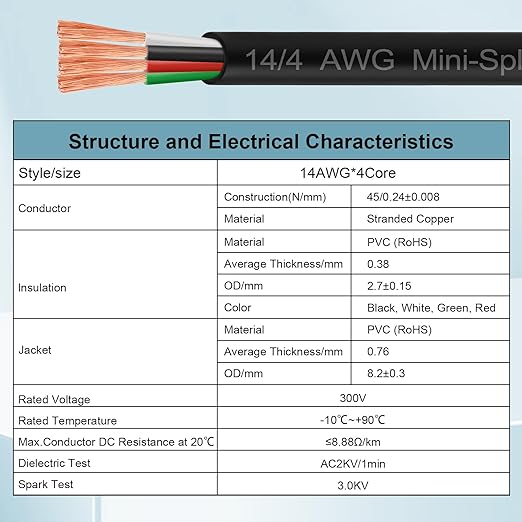 MOOKEERF 14/4 AWG Mini-Split Cable - 250FT 14 AWG 4 Conductor Control Cable 300V Stranded Oxygen-Free Pure Copper Wire for Mini Split Air Conditioner,Heat Pump,HVAC Systems and Speaker Systems