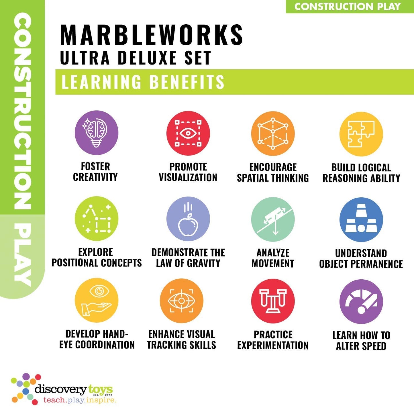 Discovery Toys MARBLEWORKS® Marble Run Ultra Deluxe Set | Kid-Powered Learning | STEM Educational Building Block Toy Learning & Childhood Development 5 Years Old and Up