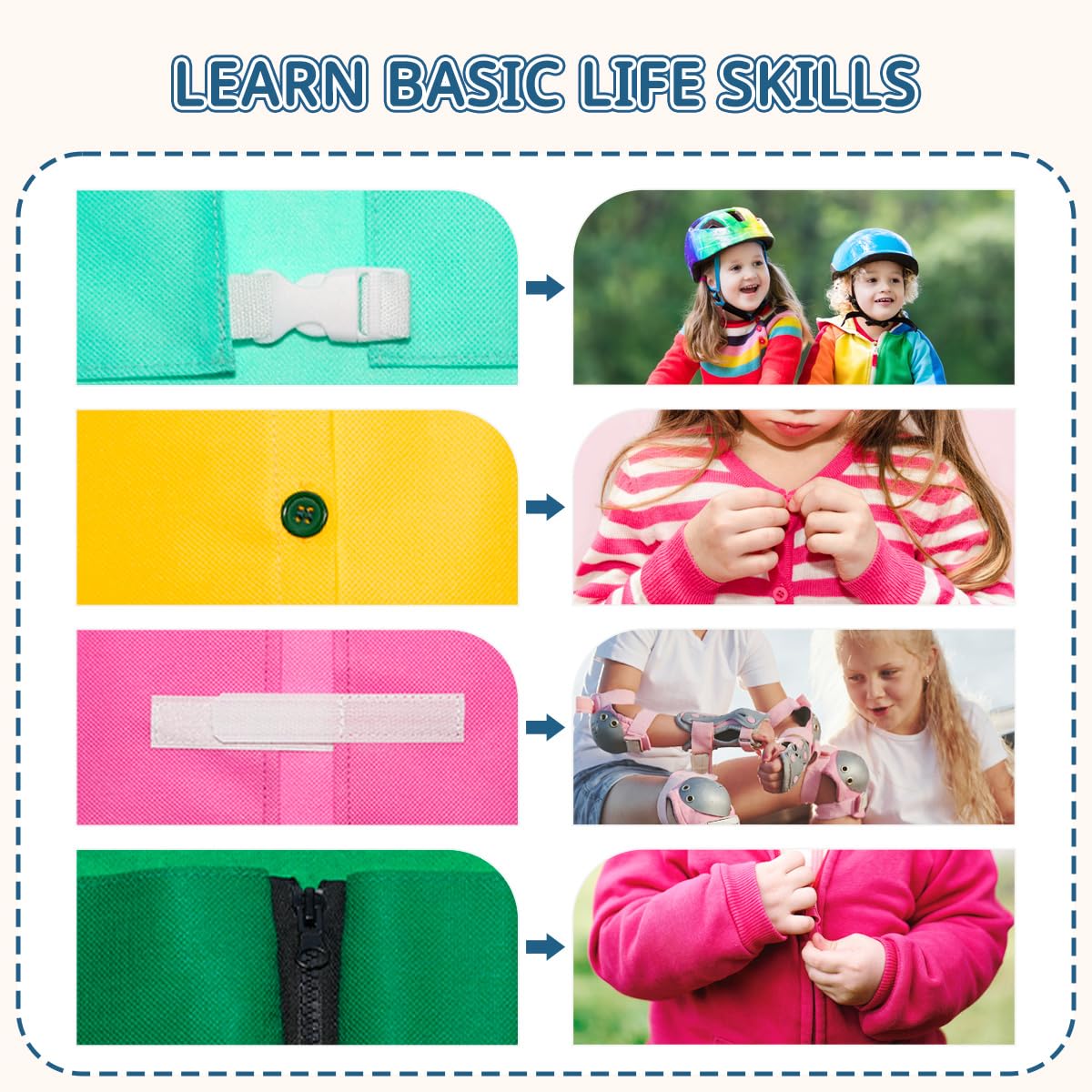 Learning to Dress Busy Boards, Shoe Tying Practice for Kids, Basic Life Skills Toys Learn to Button, Buckle, Zip, Snap, Lace, Tie, Sensory Board Fine Motor Development Toy for Preschool Classroom
