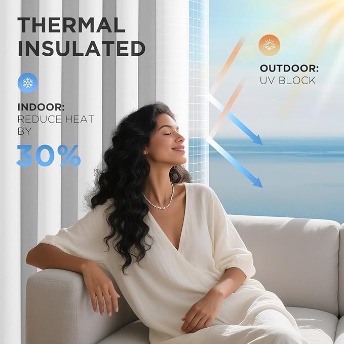 Joydeco Blackout Patio Sliding Door Curtains 90 Inches Long, Grommet Privacy Room Divider Curtains, Extra Wide Thermal Blackout Drapes for Bedroom Living Room (Pure White, 60Wx90L, 1 Panel)