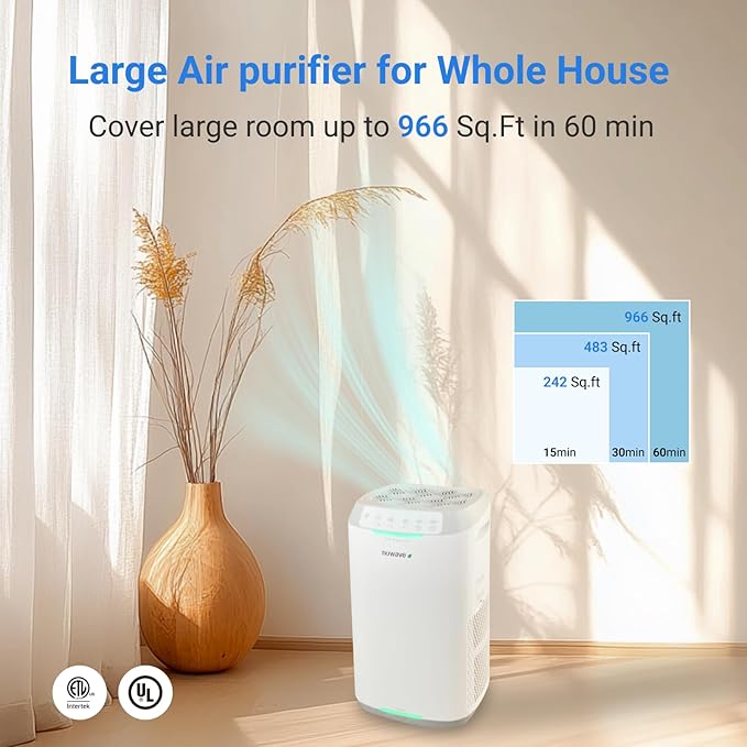 Nuwave Oxypure Zero Air Purifier for Home, 6 Fan Speed & Timer, App Control