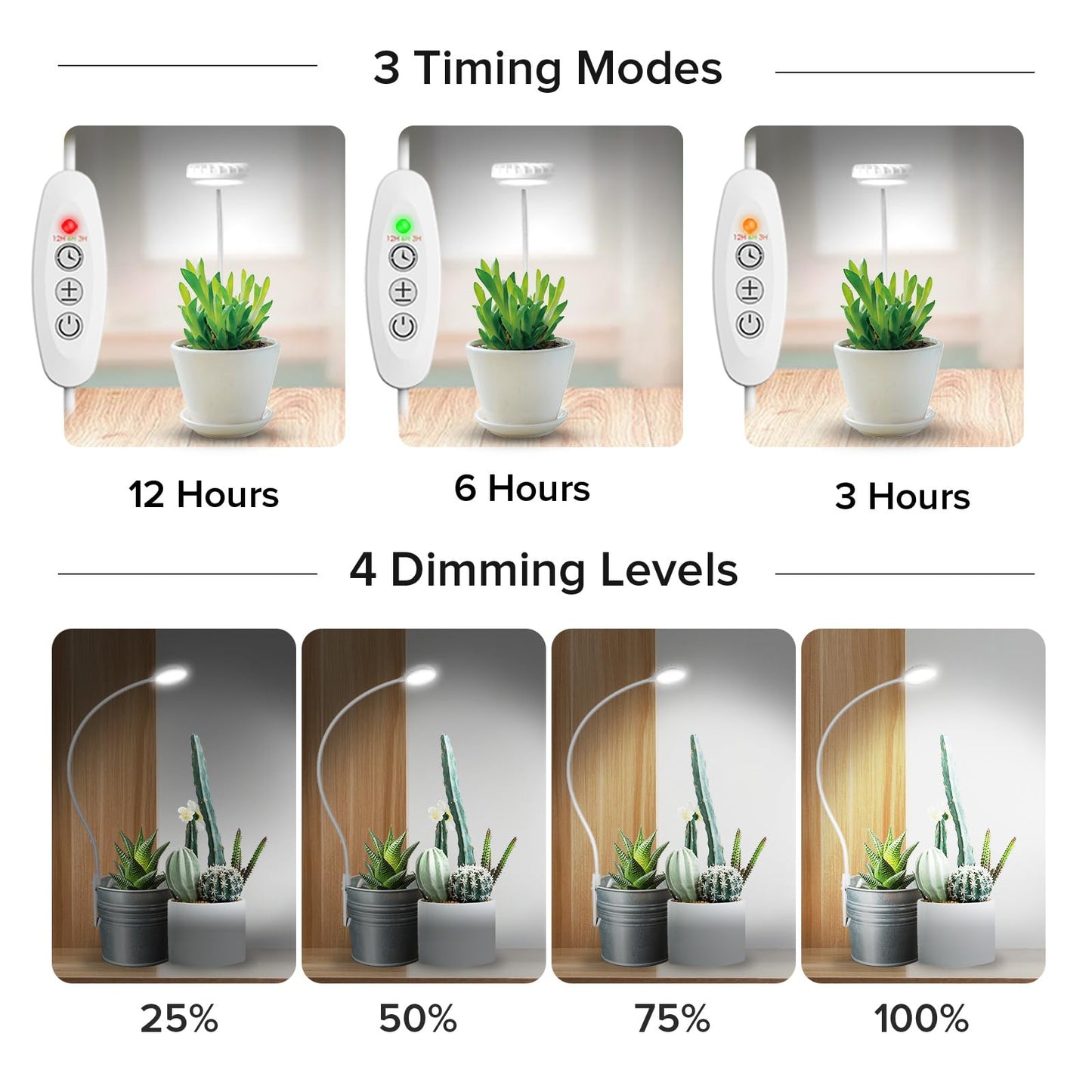 SANSI Upgraded Grow Lights for Indoor Plants, Full Spectrum Pot Clip LED Plant Light for Indoor Growing with Auto On/Off Timer 3/6/12H, 4 Dimmable Brightness, Ideal for Small Indoor Plants, 10W 3 Pack