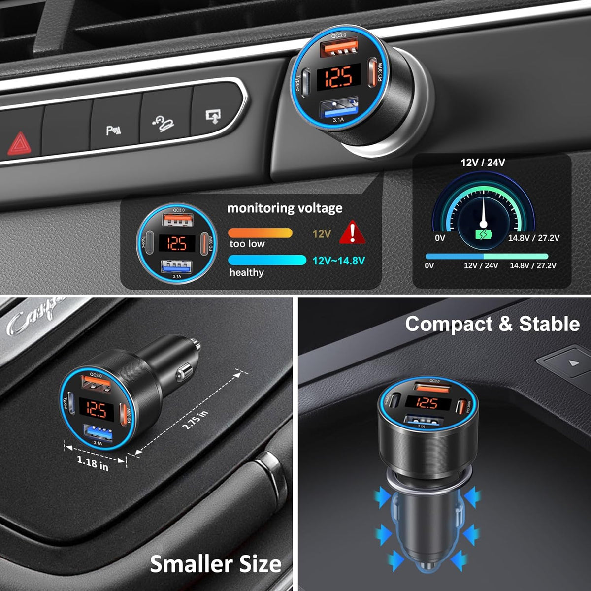 USB C Car Charger, 4-Port 65W Dual 12V USB-A & USB-C Car Phone Charger with Voltmeter PD/QC 3.0 Fast Charging Cigarette Lighter Adapter for iPhone 16e 15 14 13 12 11 Pro Max,Samsung, Android(Black)