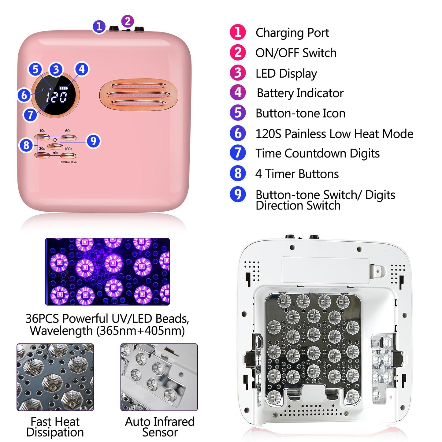VANIRXELTO Cordless UV LED Nail Lamp - 72W Rechargeable Gel Nail Dryer with Patented Replaceable Light Board - Extra Spare Panel Included - Professional Wireless Curing Lamp for All Gels & Salon