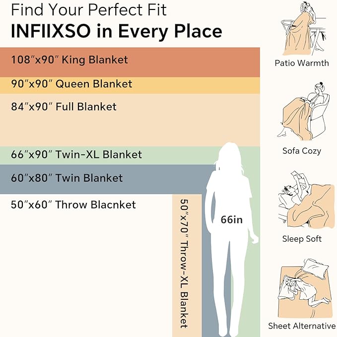 INFIIXSO Sherpa Throw Blanket for Couch - Super Soft & Warm Striped Fleece Blanket, Cozy Plush Fluffy Blanket All Season Use (Grey, 60x80 Inches)