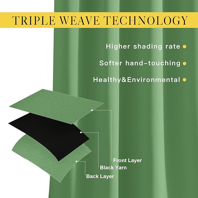 NICETOWN Room Darkening Curtains for Nursery, Grommet Thermal Insulated Light Blocking Window Treatments Sound Reducing for Bedroom, W37 x L72, 2 Panels, Forest Green