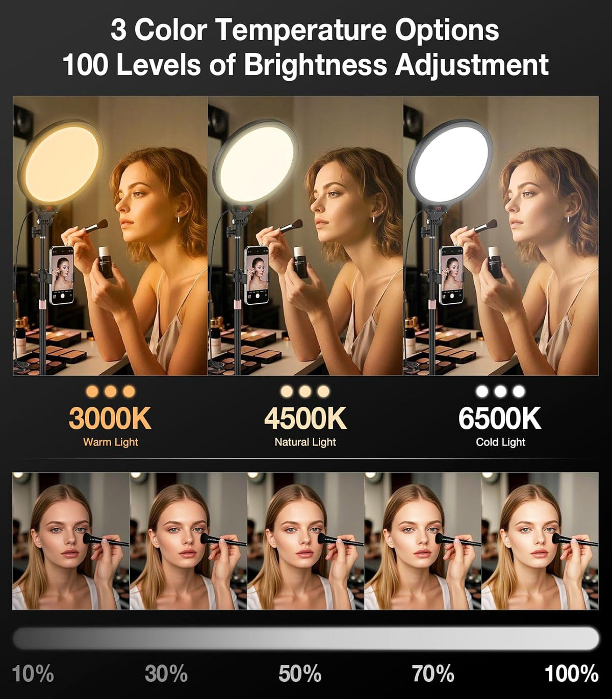MoKo Desk Ring Light with Stand and Phone Holder, 10" Full-Screen LED Ring Light for Desk, Dimmable Zoom Lighting for Computer, Desk Light for Video Calls,Video Recording,Live Streaming,TikTok,Makeup