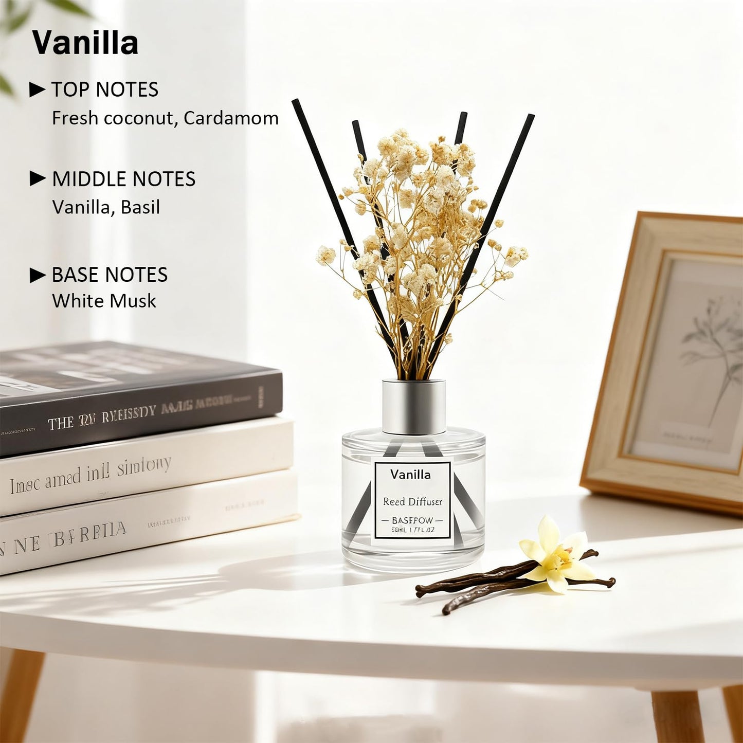 BASEPOW Reed Diffuser Set of 3 Pack,Clean Linen,Vanilla,Citrus Scented Oil Diffuser with 12 Sticks,Reed Diffuser for Home Living Room Office Bathroom Air Freshener,50ml x 3