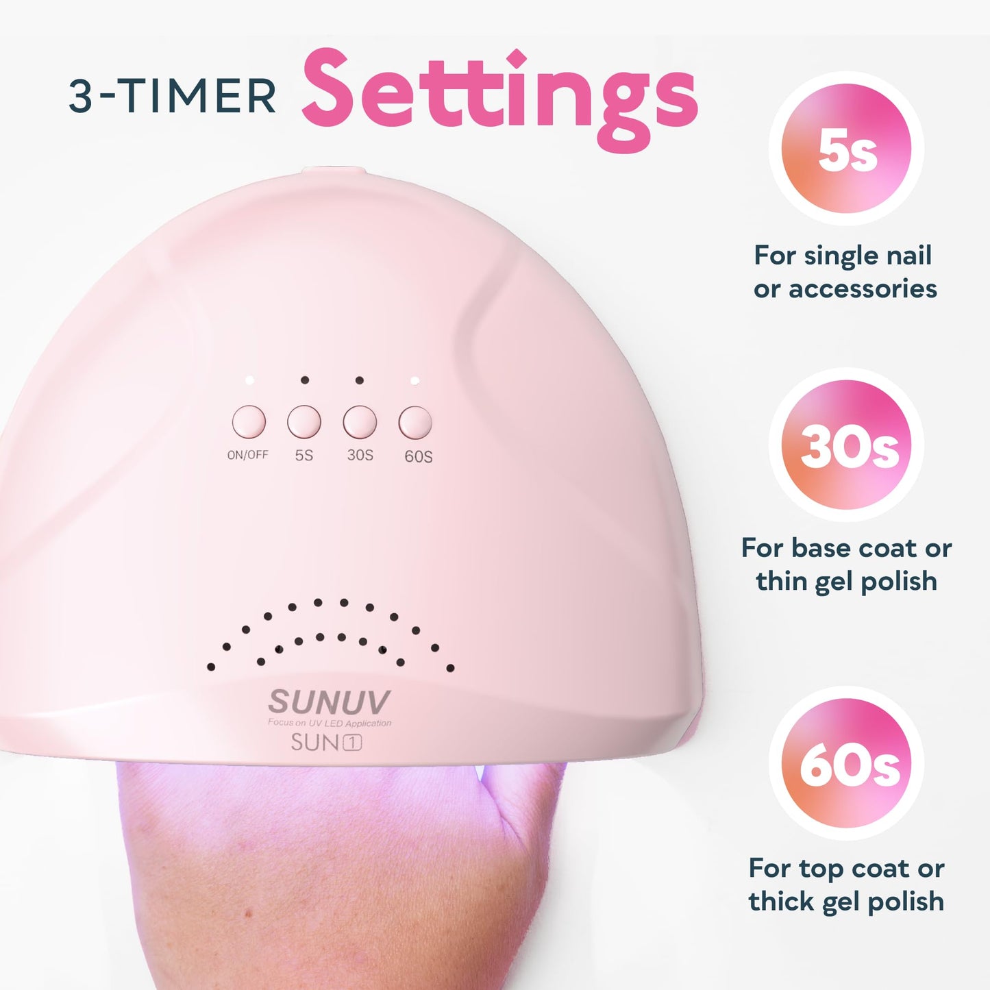 SUNUV UV Nail Lamp, 4PCS Cuticle Nippers, Cuticle Pusher with Nail File and Buffer Set, 48W Professional LED UV Light for Gel Nails SUNone Pink
