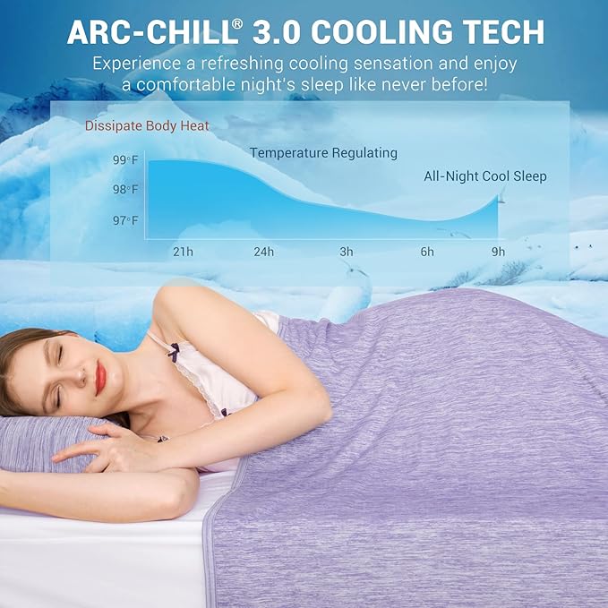 Elegear Revolutionary Cooling Blanket Throw Absorbs Heat to Keep Body Cool for Night Sweats, Arc-Chill 3.0 Cool Fiber Q-Max>0.5 for Hot Sleepers, Lightweight Summer Cold Blankets for Sleeping, Purple