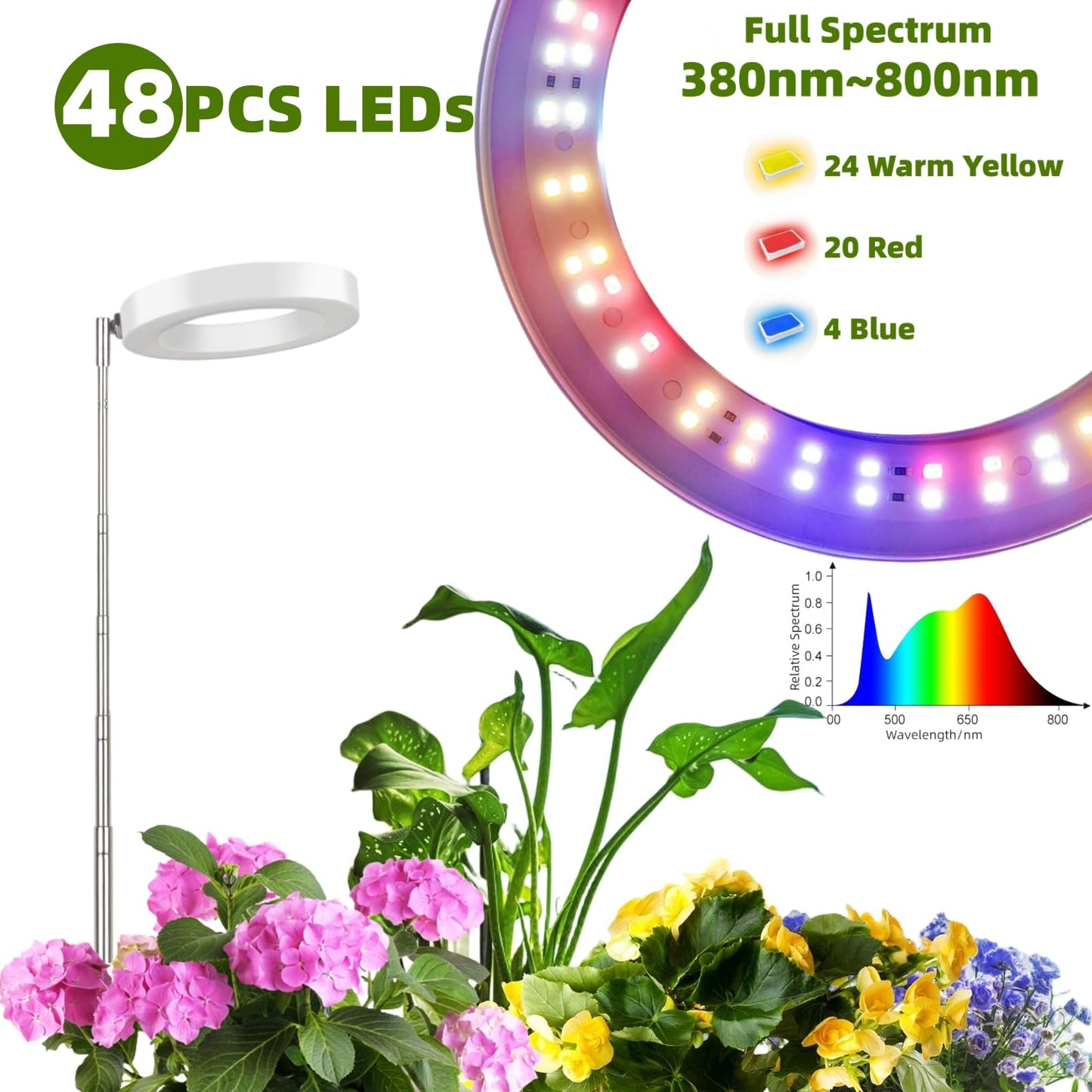 SYLIKENATE LED Grow Light for Indoor Plants, Full Spectrum led Grow Light,Mini Halo Grow Lights for Small Plants,Height Adjustable Growing Lamp,3 Modes,3/9/12h Automatic Timer,10 Dimmable Brightness
