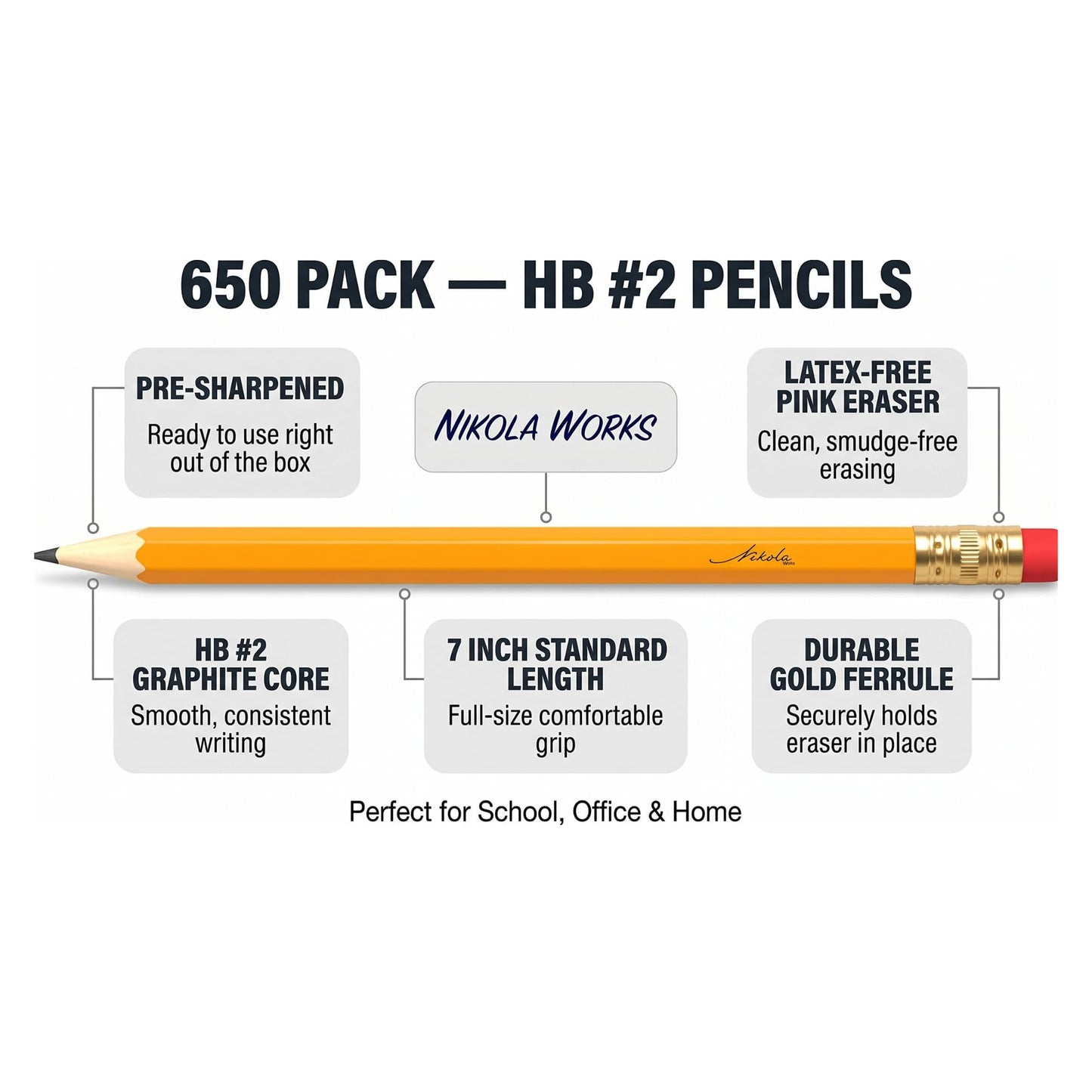 Nikola Works Bulk 650 Pack Premium Pre-Sharpened #2 HB Pencils USA Standard Wood Cased Graphite With Erasers