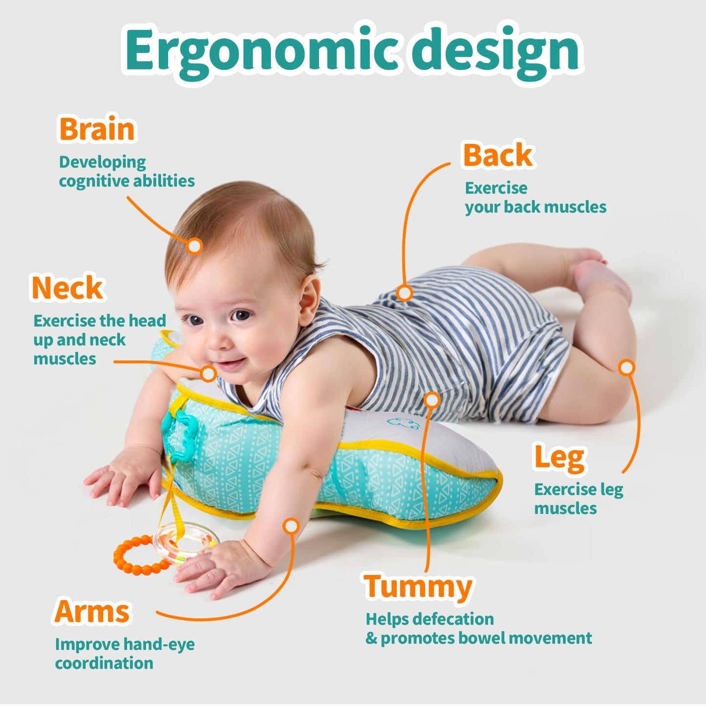 Montessori Sensory Crawling Toy for Newborns - Tummy Time Pillow with Ergonomic Design for Easier Parenting Development