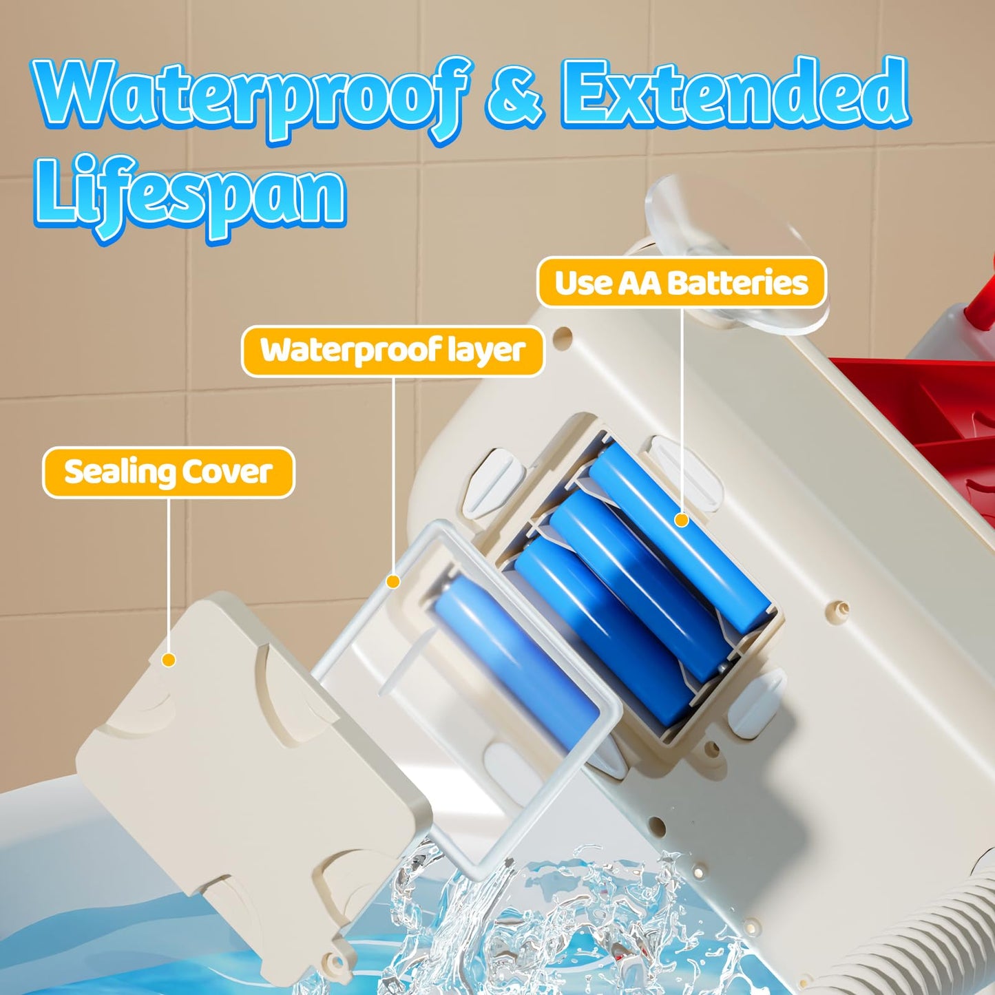 SOCBTNSO FlowFun Bath Toy Set: Electric Shower with 360° Rotate, Rocket Whistle, Cute Car Toy & Little Yacht | Interactive Water Play Kit for Toddlers 18 Months +
