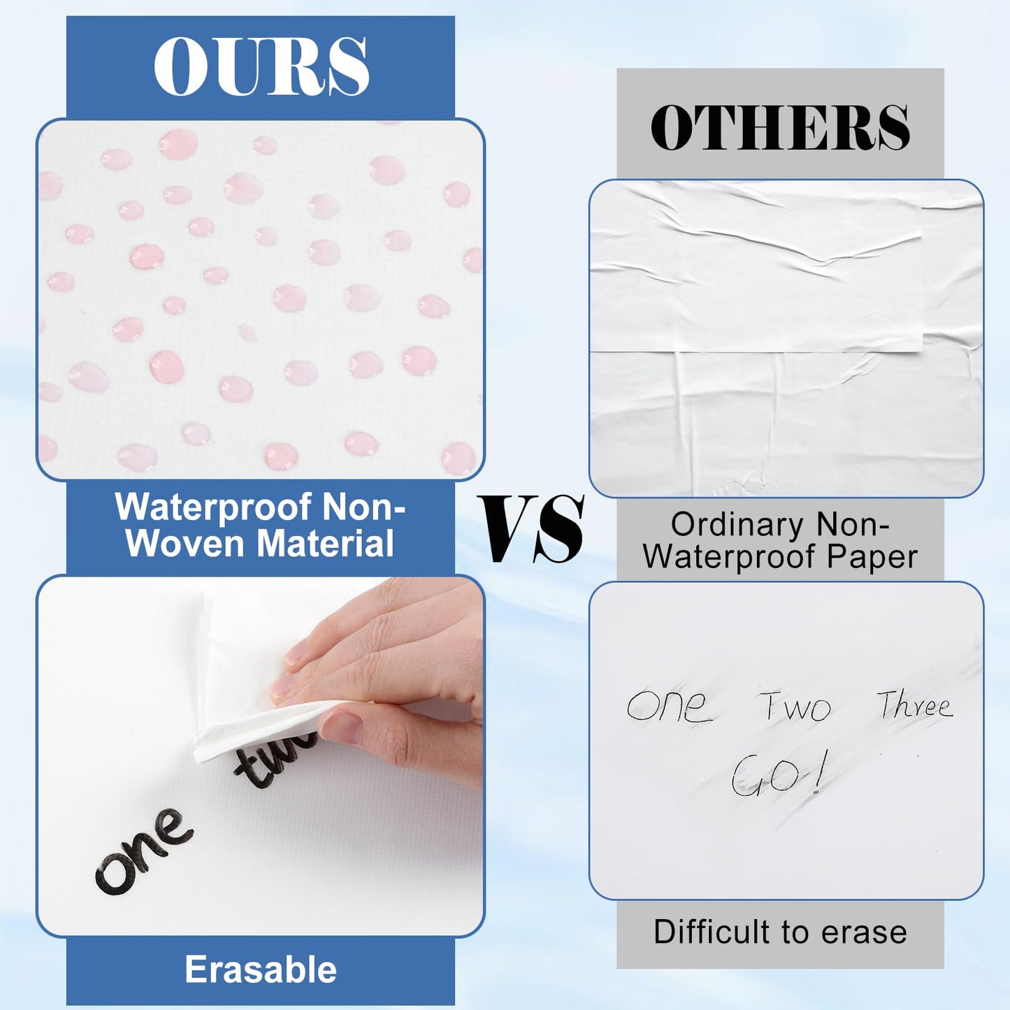 White Bulletin Board Roll Reusable Waterproof Erasable White Non-Woven Fabric Bulletin Board Roll Poster for Teacher Classroom Decors Wrap Crafts 15.7" x65.6ft