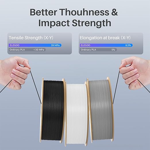 ELEGOO Rapid PLA Plus Filament 1.75mm Black 2KG, PLA+ 3D Printer Filament for 600 mm/s High Speed Printing, Dimensional Accuracy +/- 0.02 mm, 2 Pack 1kg Spool(2.2lbs)