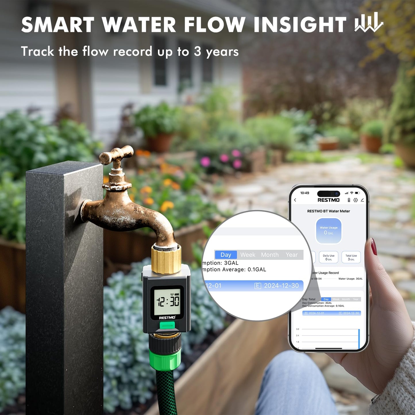 RESTMO Smart Water Flow Meter with Screen Backlight, Brass Inlet & Outlet, Measuring Gallon/Liter Consumption & Flow Rate for Garden Watering, RV Filling, Sprinklers & Nozzle - 2.4Ghz WiFi Connection