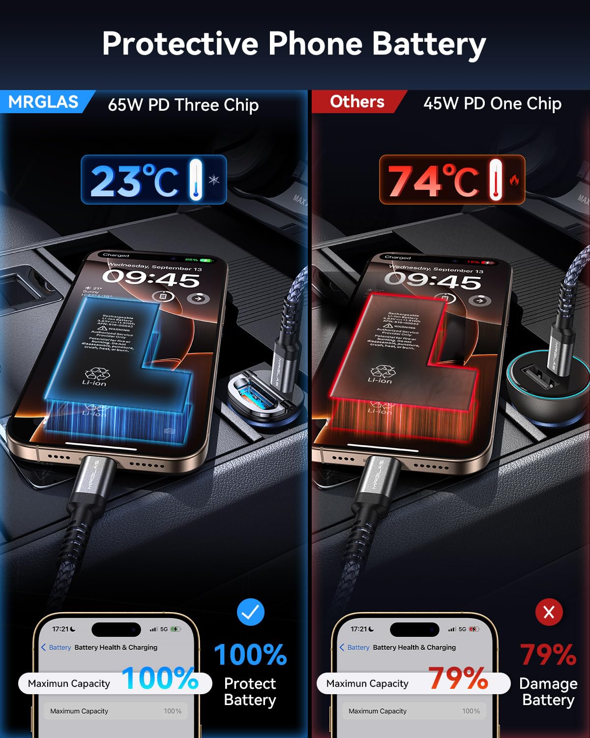 【Upgraded】 125W USB C Car Charger Super Fast Charging for iPhone 16, [PD65W & QC60W][All Metal] MRGLAS Cigarette Lighter Car Charger,Car Accessories Dual Port for iPhone 15 iPad Samsung S25 MacBook