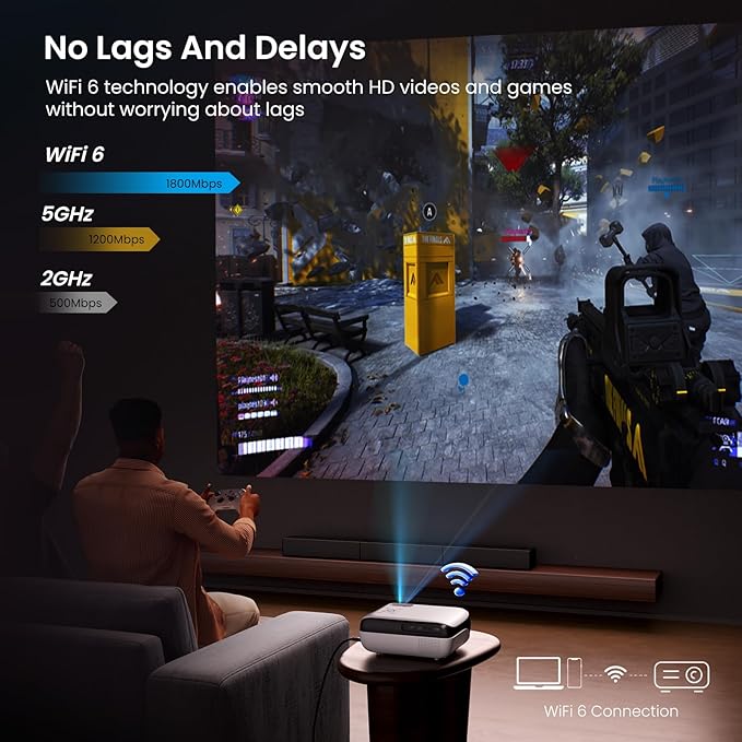 Official Licensed Google TV Smart Projector, HAPPRUN 4K UHD Home Theater with Dolby Sound, Wi-Fi & Bluetooth, Built-in Streaming Apps, Compatible with Games Consoles & Smartphone, Indoor & Outdoor Use