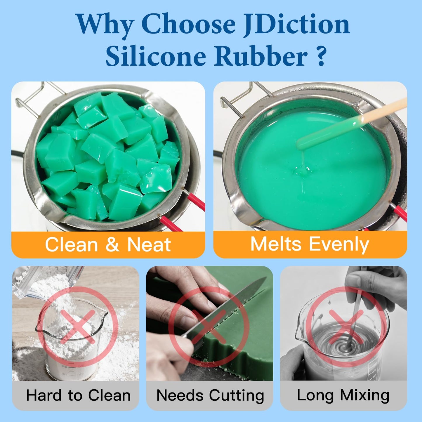 JDiction Remeltable Silicone Mold Making Kit, 35X Reusable Silicone for Mold Making, No Mix, Non-Toxic, Odorless Silicone Rubber for Resin, Epoxy, Picky Pad, Plaster, Soap, Candle, Small Crafts-16oz