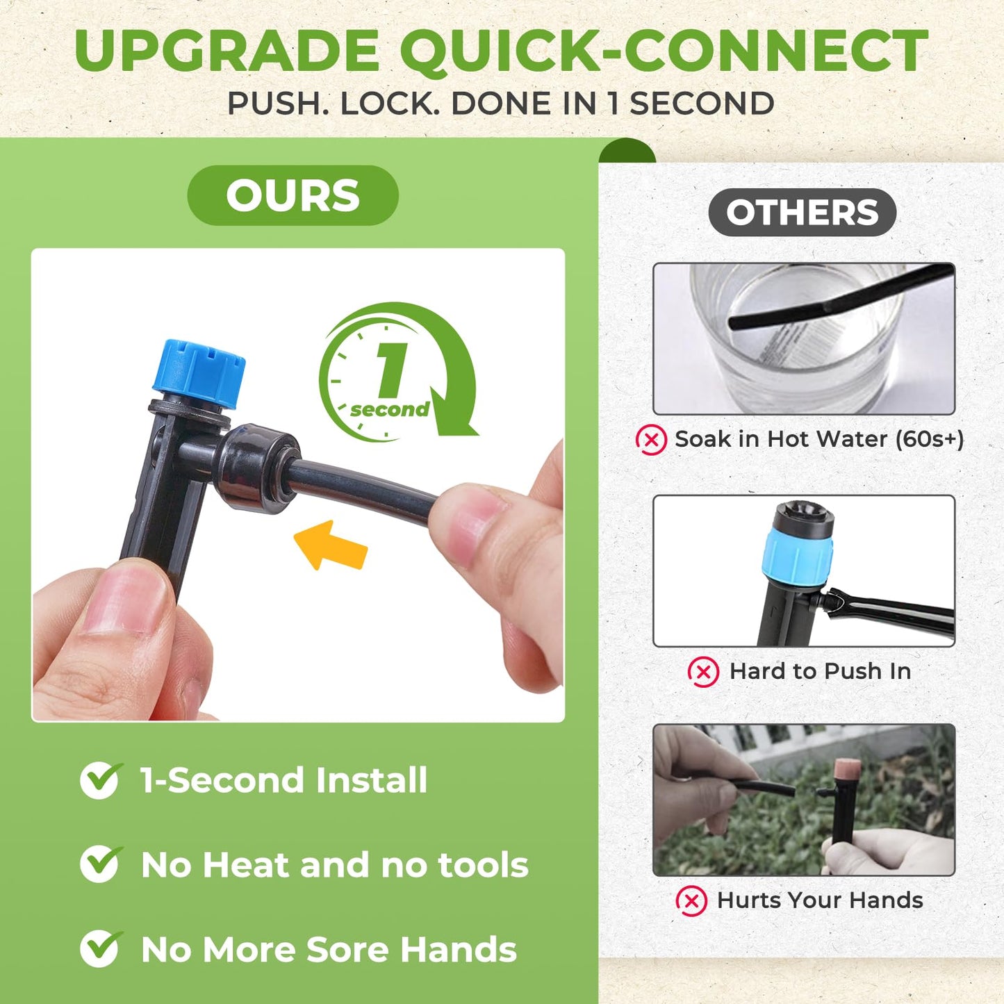 HIRALIY 200FT Garden Watering System, Drip Irrigation Kits for Plants, New Quick Connector, Blank Distribution Tubing, Saving Water Automatic Irrigation Equipment for Patio Lawn