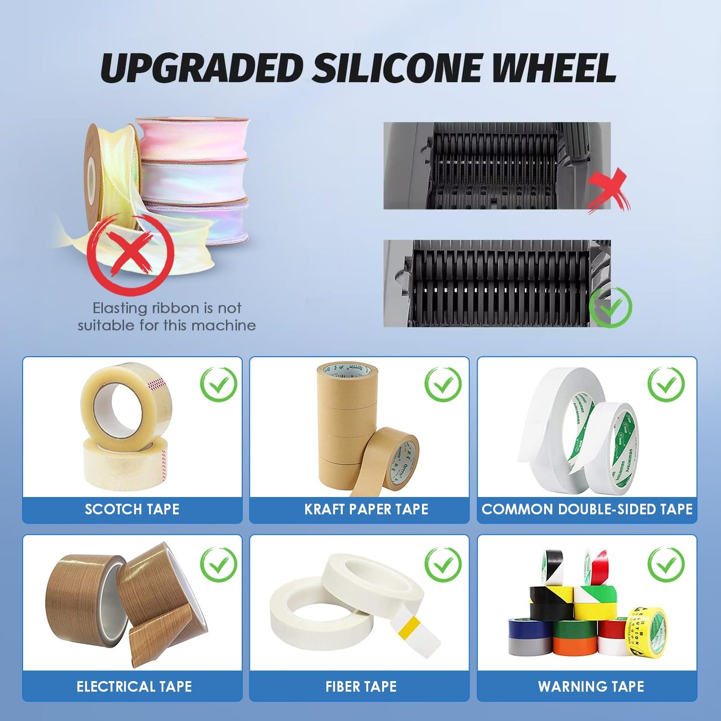 Frifreego Automatic Tape Dispenser, Electric Ribbon Cutting Machine, Upgraded Silicone Wheel for 6-60mm Width Tape/Ribbon, Max. Cutting Length 999mm, 110V, Unsuitable for Elastic Ribbons