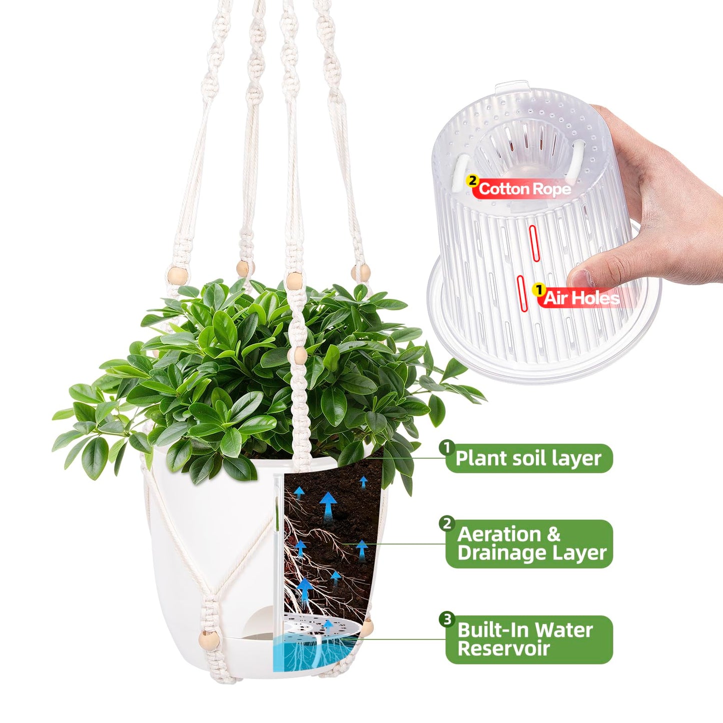 2-Pack 5.7-Inch Self-Watering Hanging Planters for Indoor & Outdoor Plants,34Inch Macrame Hanger Plant Pots Indoor with Drainage,Small Hanging Planters & Baskets,With Two Sets of Hooks（Pure white）