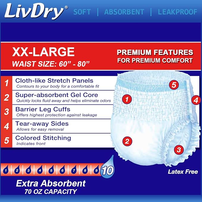 LivDry XXL Overnight Adult Diapers for Women and Men, Incontinence Underwear, XX-Large, 48-Pack