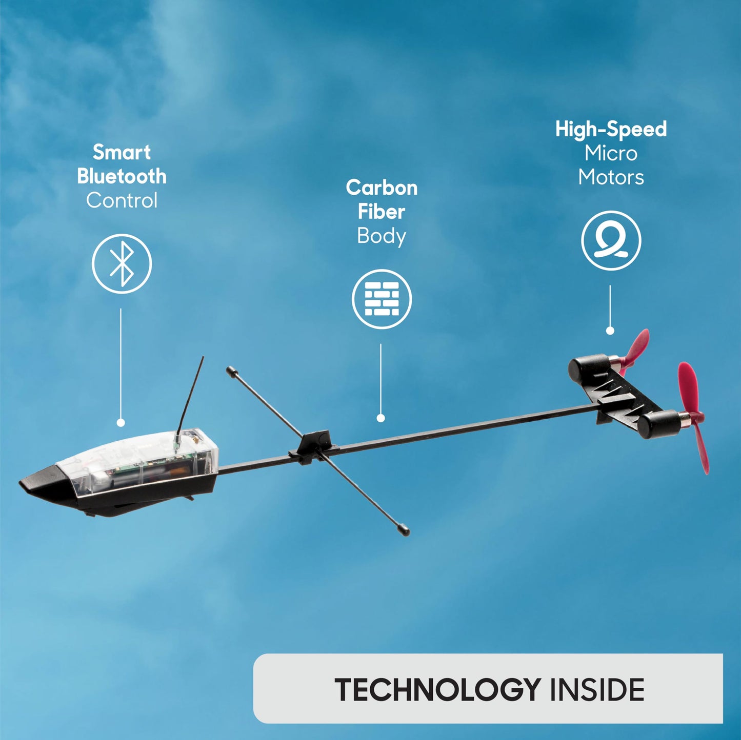 POWERUP 4.0 The Next-Generation Smartphone Controlled Paper Airplane Kit, RC Controlled. Easy to Fly with Autopilot & Gyro Stabilizer. for Hobbyists, Pilots, Tinkerers.