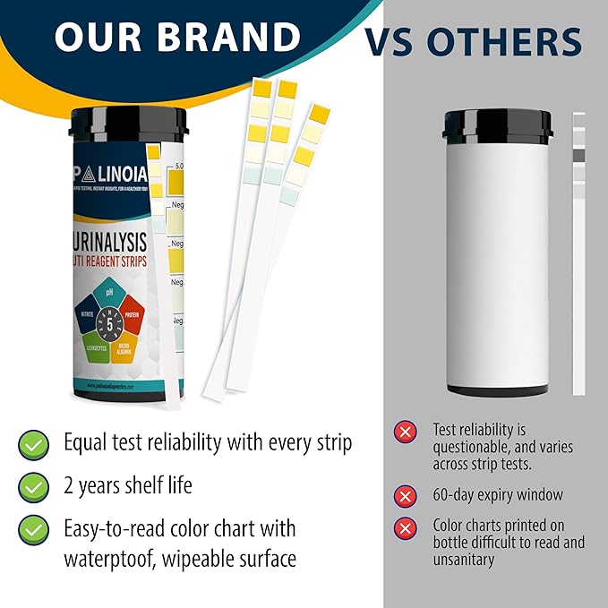 URS 5-in-1 Urine Test Strips 5 Parameters Testing UTI, Urinalysis for Ketosis, pH, Protein, 100 CT
