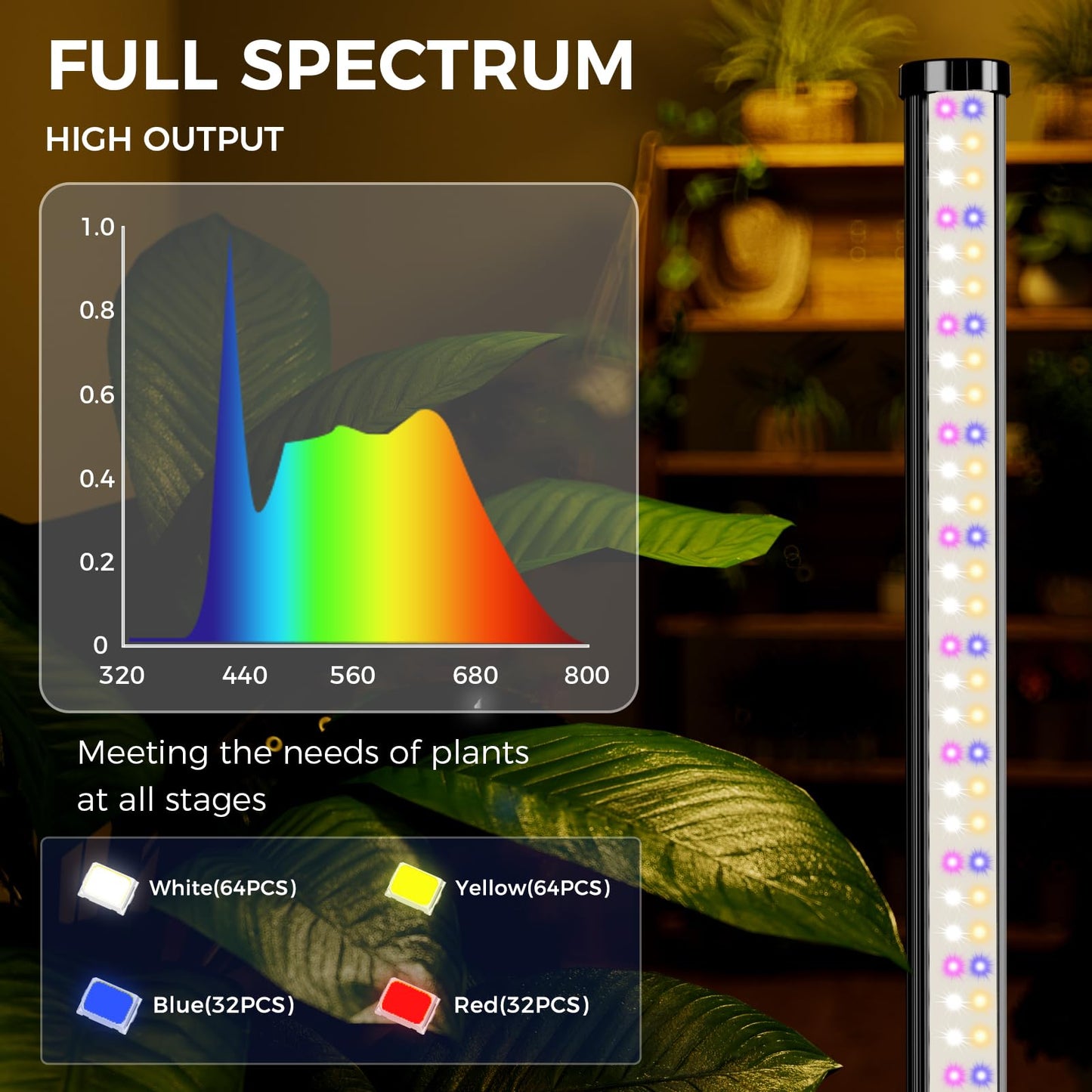 JarryStart Grow Lights for Indoor Plants with Timer, 192 LEDs 42W Vertical Full Spectrum Grow Light 65 Inch Standing Grow Lights 3 Light Modes 5-Level Dimmable Wide Coverage