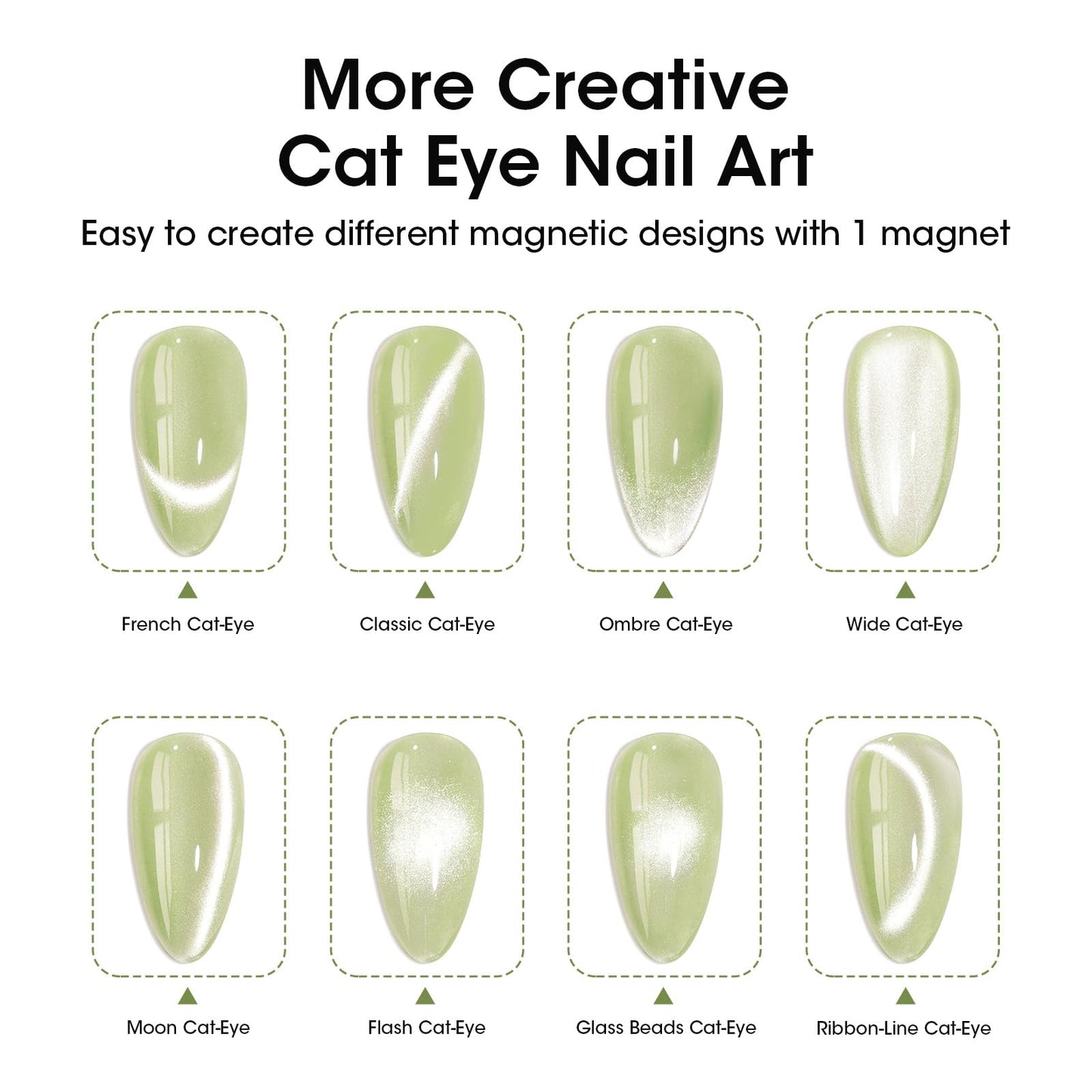 Gellen Green Double-Ended Cateye Magnet for Nails – Dual Cat Eye Nail Magnet Tool with Wide & Narrow Tips, Strong Magnetic Stick for Cat Eye Gel Polish Nail Art DIY Salon Use