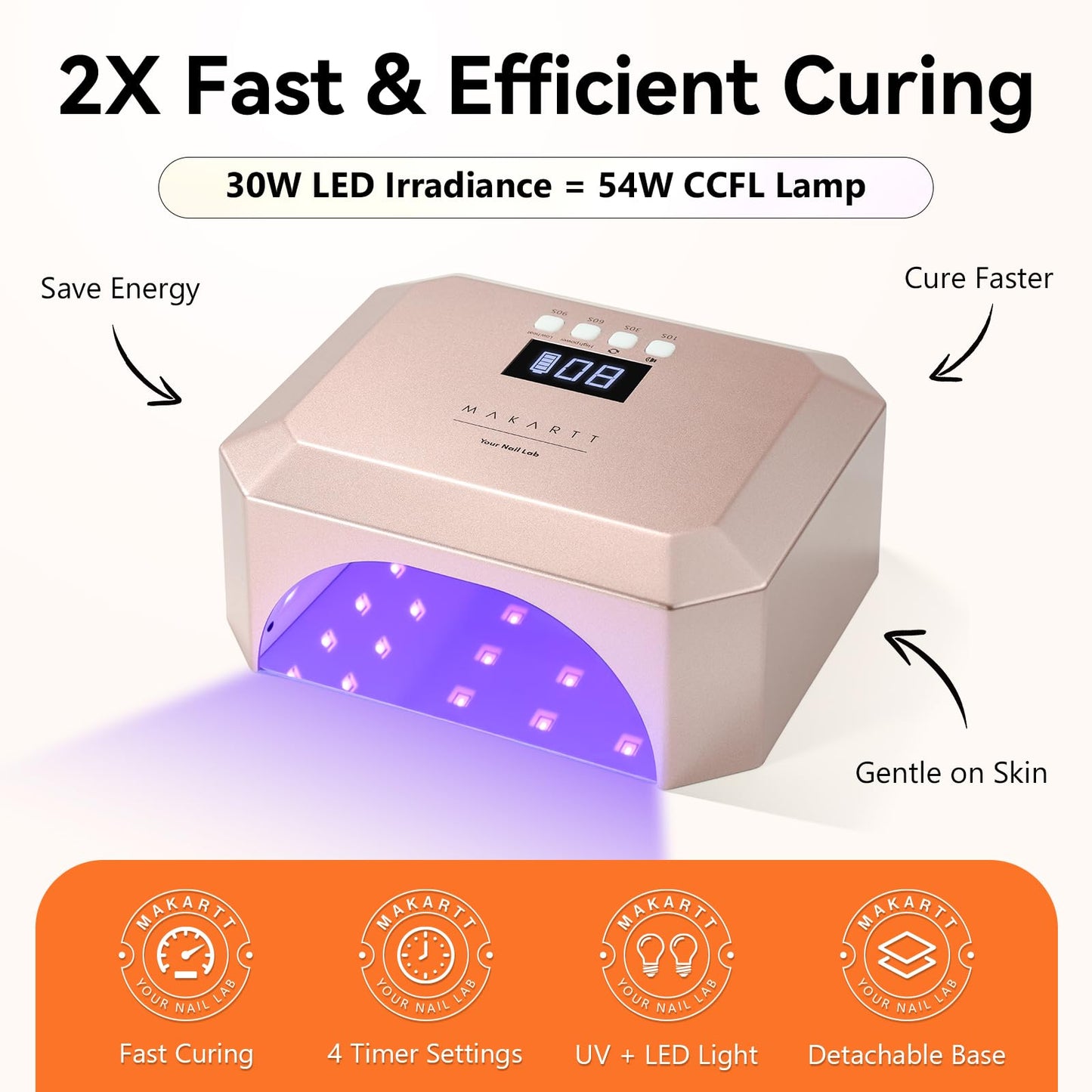 Makartt UV LED Nail Lamp for Gel Nails – Rechargeable Aurora 30W Nail Light with 39 LEDs, Large Space 2600mAh Battery 4 Timers & Auto Sensor Fast Curing Cordless Nail Lamp for Salon(Rose Pink)