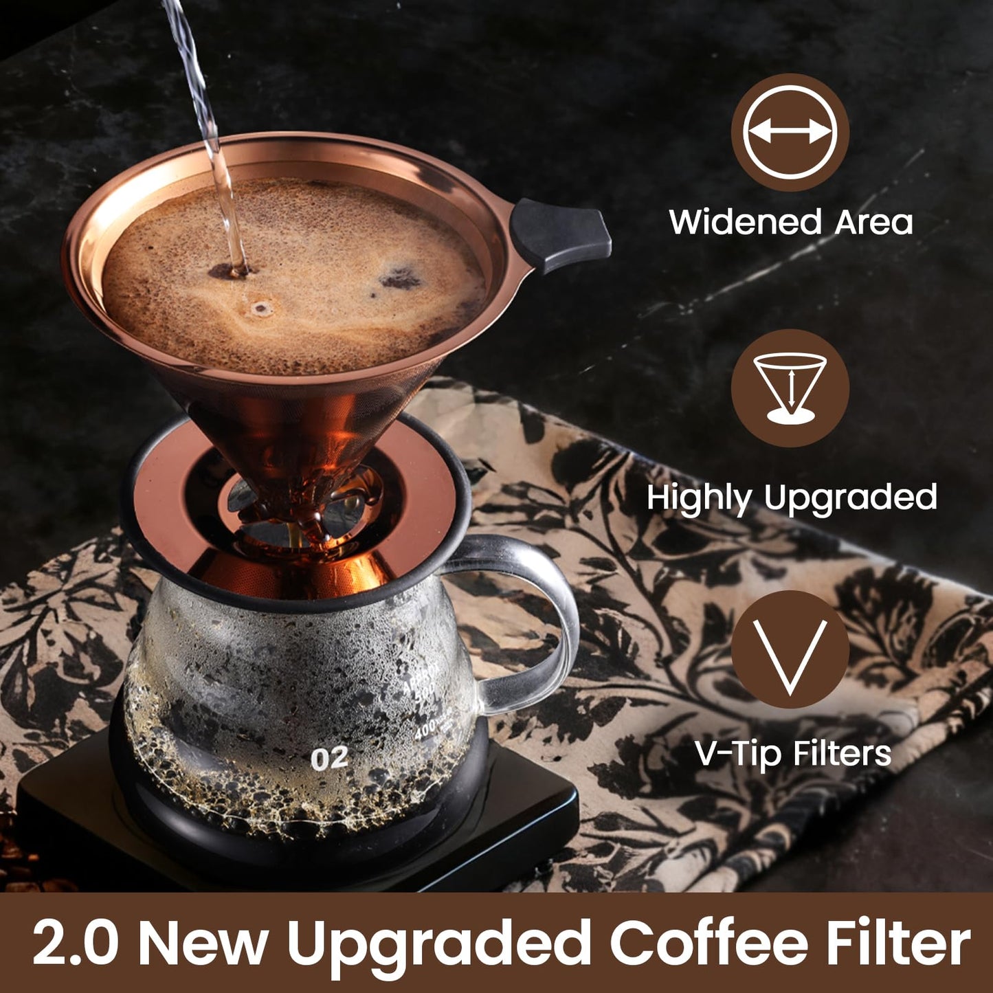 【2.0 Upgraded】Pour Over Coffee Dripper, Stainless Steel Drip Cone Brewer, Reusable Metal Coffee Strainer with Non-Slip Ring & Handle, Paperless Pour Over Coffee Maker (2.0 Titanium Copper)