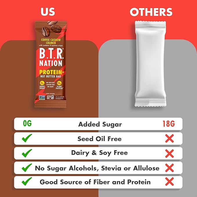 B.T.R. Nation Vegan Keto Plant Based High Protein & High Fiber Bars - Coffee Cashew Crunch Protein+ | 12 Bars | Low Carb & GF, Free of Sugar Alcohols, Dairy, Soy and with Powerful Superfoods!