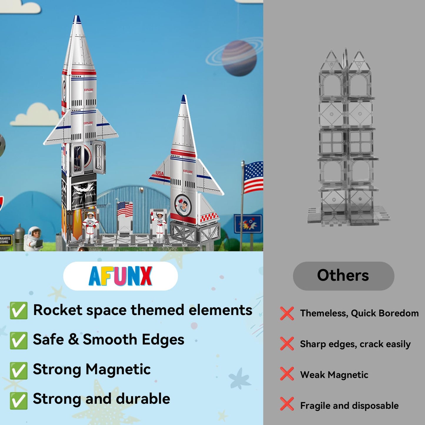 AFUNX Magnetic Tiles Space Rocket Set,46 PCS Magnetic Building Blocks for Kids 3+, STEM Learning Toys, Safe & Durable Creative Construction Play, Gift for Boys & Girls