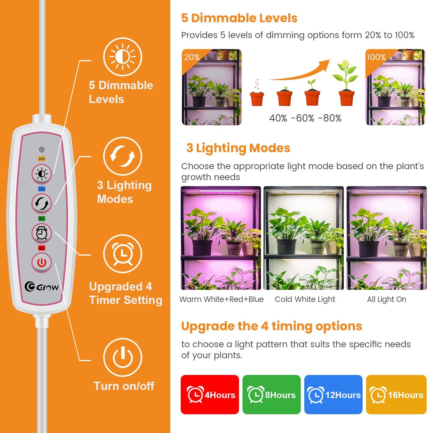 Eurbolan LED Grow Light Strip, 20W Full Spectrum Plant Lights With Red Blue White LEDs, 210 LEDs Grow Light Strips for Indoor Plants with 4/8/12/16H Auto Timer,3 Switch Modes, 5 Dimming Levels,2 Pack.