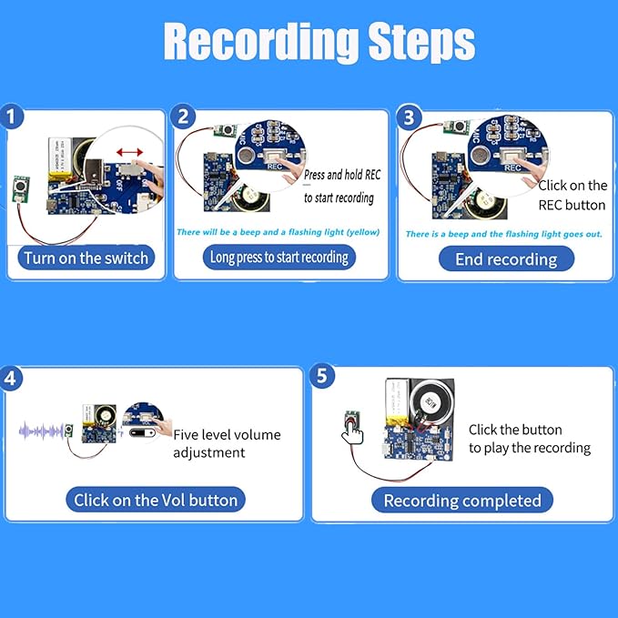 XLW Module - 16MB Push Button Activated Sound Module with Speaker, Type-C Cable, and Easy Recording Capability16 Minutes for Personalized Greetings, DIY Projects, and Holiday Crafts (Blue-2Pack)