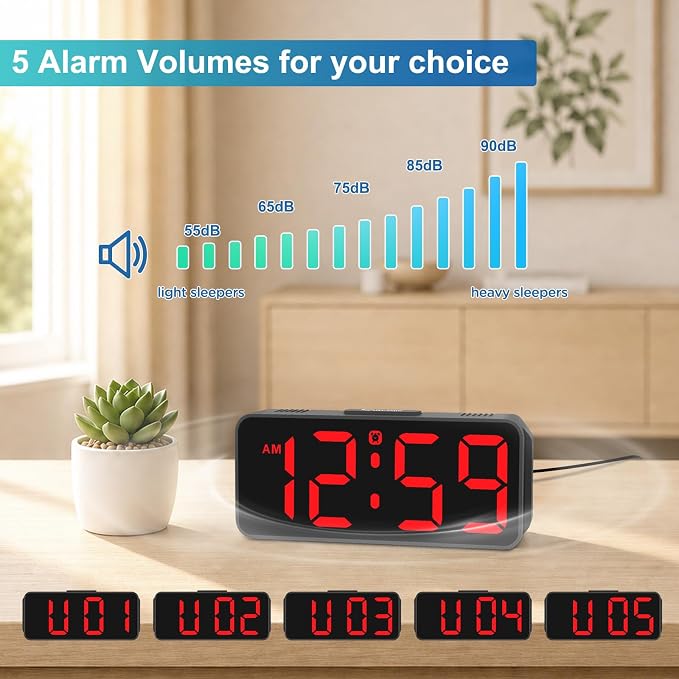 Peakeep Small Digital Alarm Clock for Bedroom, Large Number, Battery Backup | Plug-in Tiny Electric Clock Brightness Dimmable for Bedsise Desk Table Small Spaces, 5 Volume, Easy to Set, Adapter Included