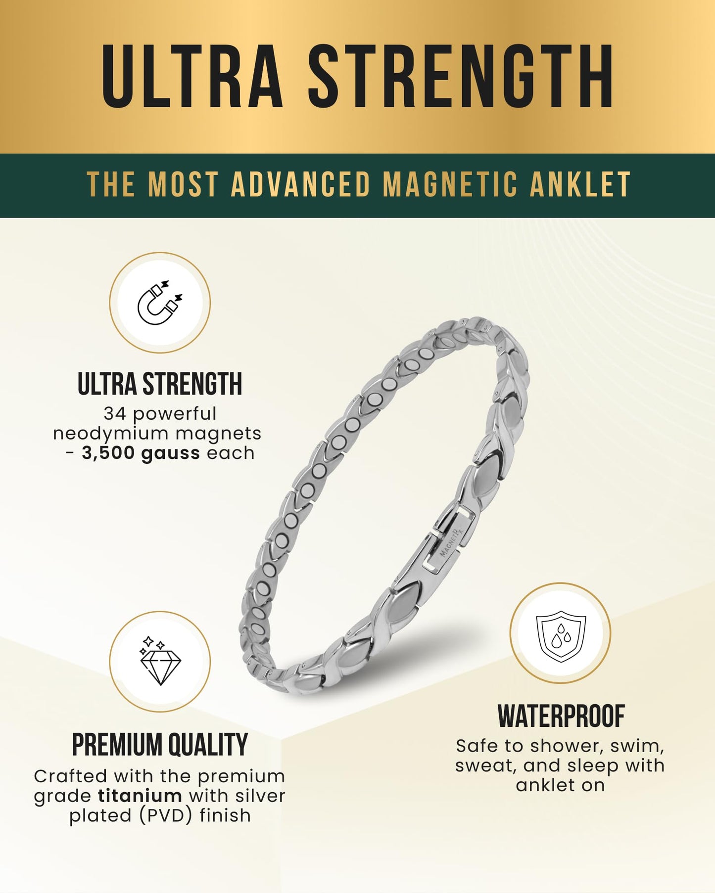 MagnetRX Womens Magnetic Ankle Bracelet – Ultra Strength Magnetic Anklets with 34 Magnets – Titanium Ankle Bracelets for Women (Silver)