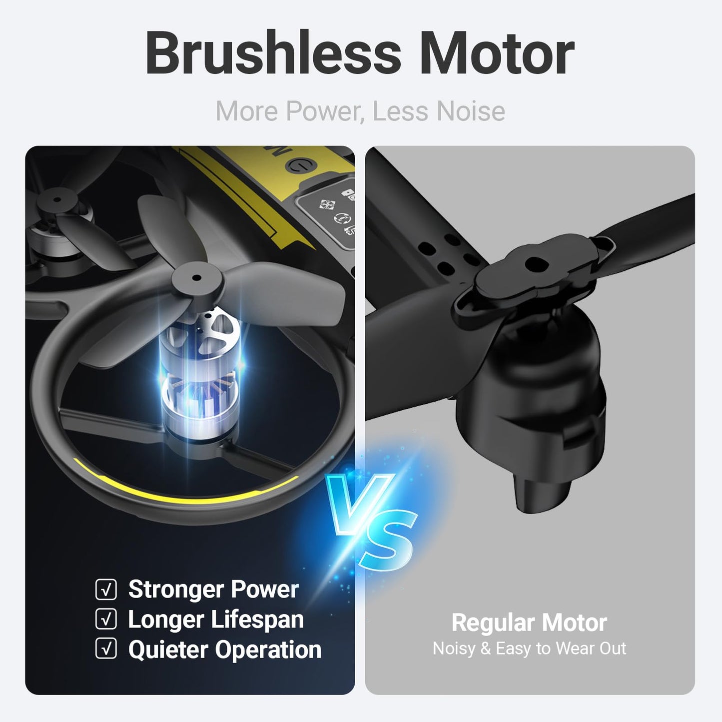 Drone for Kids with Camera and 4.5" Screen Remote – Beginner RC Drone with Brushless Motor, Optical Flow Hover, One-Key Takeoff, 2 Batteries
