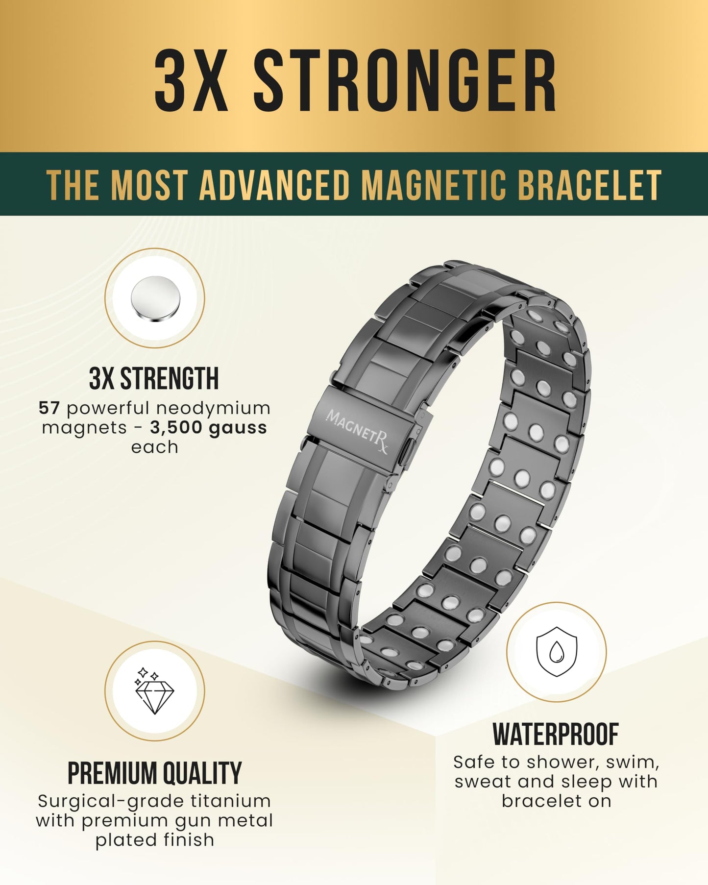 MagnetRX® 3X Strength Magnetic Bracelets for Men – Effective Magnetic Mens Titanium Bracelet – Premium Fold–over Clasp & Adjustable Length with Sizing Tool & Gift Box (Gunmetal)