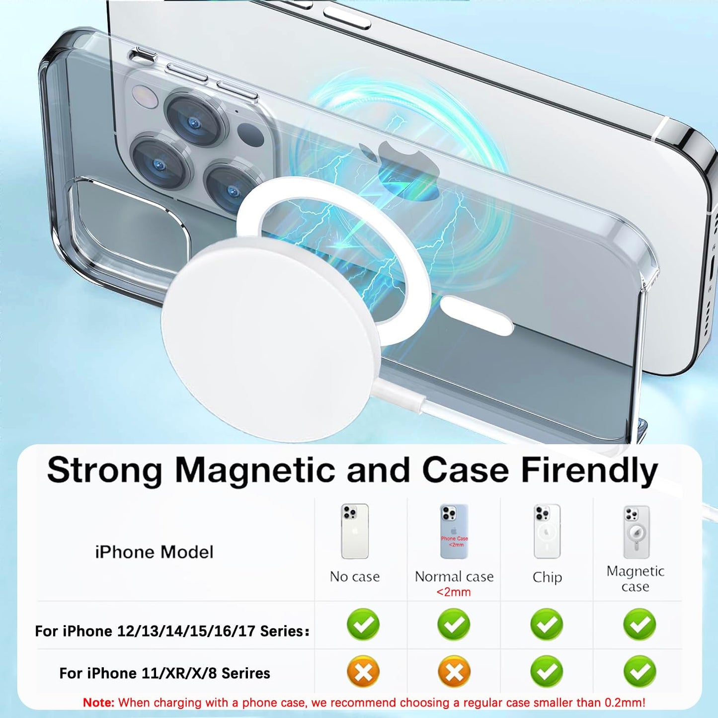 【Apple MFi Certified】Magnetic Wireless Charger,2Pack 10FT Apple Mag-safe Charger,Fast MagSafe Charging Wireless iPhone Charge Pad USB C Block Adapter for iPhone 17 Pro Max/17e/Air/16/15/14/13,Air-Pods