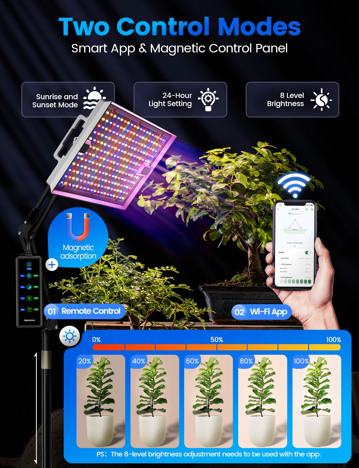 MetryGrow Plant Grow Light, [Smart APP & Expansive 2x3 Ft Coverage] Genuine 100W Output LED Full Spectrum for Indoor Plants, 8-Level Brightness, Hanging Use with Remote Control（Hanging Use）
