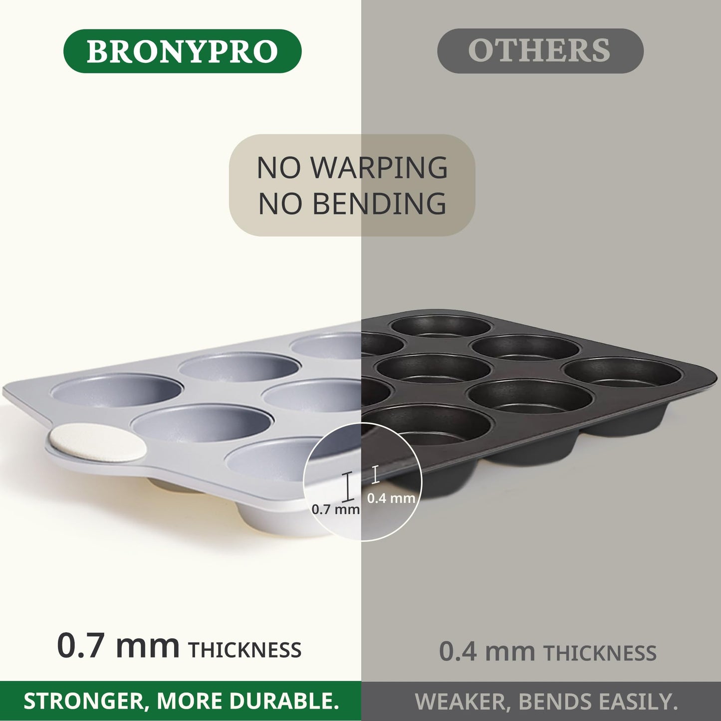 BRONYPRO 12-Cup Non Toxic Nonstick Ceramic Muffin Pan & Cupcake Tin, PFOA & PFOA Free, Heavy Duty Rust-Resistant Aluminized Steel, Oven Safe, Cream White